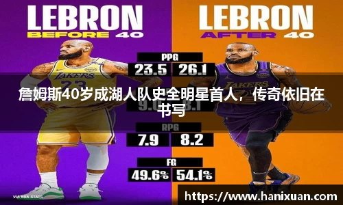 关键词1